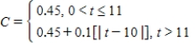 <strong>A long distance phone service charges $0.45 for the first 11 minutes and $0.1 for each additional minute or fraction thereof.Use the greatest integer function to write the cost C of a call in terms of time t (in minutes). β</strong> A) B) C) D) E)