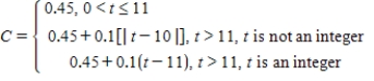 <strong>A long distance phone service charges $0.45 for the first 11 minutes and $0.1 for each additional minute or fraction thereof.Use the greatest integer function to write the cost C of a call in terms of time t (in minutes). β</strong> A) B) C) D) E)