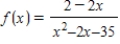 <strong>Let .Which of the following integral expressions represents the area between and the horizontal axis on the interval ? </strong> A) B) C) D)