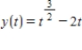 <strong> A particle moves in the xy-plane for time according to the parametric equations and .Which of the following statements about the particle are true? I. The particle is moving to the right when . II. The particle is moving upward when . III. The particle is at rest when </strong> A)I only B)I and II only C)II and III only D)I,II,and III