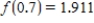 <strong>For the function , .If is the inverse of ,what is the slope of the tangent to at the point ? </strong> A)0.276 B)0.226 C)0.251 D)0.211