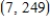  Consider the function defined on the closed interval whose endpoints are and . Find the absolute maximum of on this interval.Justify your answer.Round your answer to 3 decimals.
