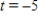 <strong>Is the particle moving to the left or right when ? Is the particle moving up or down when ? </strong> A)left and up B)left and down C)right and up D)right and down