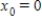 Using Euler's method starting at with step size ,estimate the value of . 