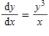<strong>The slope field at the bottom represents an approximation to the general solution to which differential equation? </strong> A) B) C) D)