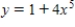 <strong>The volume of the solid generated by revolving the region enclosed between the graph of and the lines and about the -axis is given by which integral expression? </strong> A) B) C) D)