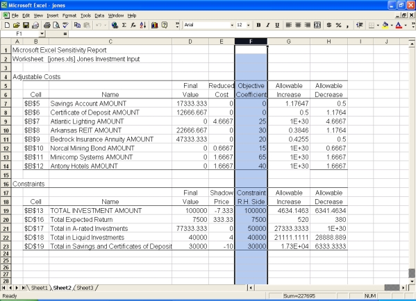 <strong>Review this Excel spreadsheet: Based on the figures in the spreadsheet, we can conclude:</strong> A)Atlantic Lighting is included in the optimal result. B)Atlantic Lighting would be included in the optimal result if its objective coefficient were 20.333. C)The range of optimality for Bedrock Insurance is 19.57 to 20.5. D)The range of feasibility for the total expected return is 6980 to 7880.