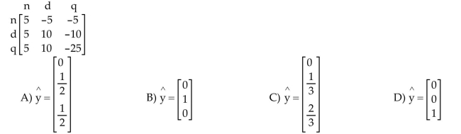 Solve the problem. Each player has a supply of nickels, dimes, and quarters. At a given signal, both players display one coin. If the displayed coins are not the same, then the player showing the higher valued coin Gets to keep both. If they are both nickels or dimes, then player R keeps both; but if they are both Quarters, then player C keeps both. Find the optimal strategy for player C.