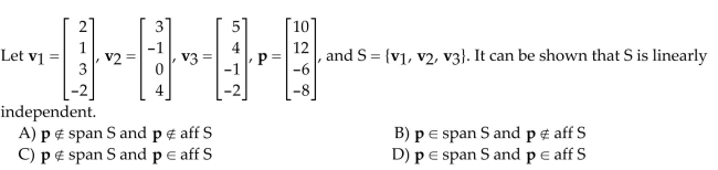 Determine if the vector p is in Span S or aff S.