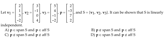 Determine if the vector p is in Span S or aff S.