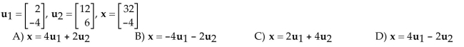 Express the vector x as a linear combination of the uʹs.