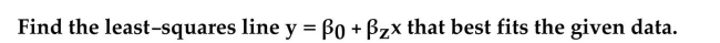 Given: The data points (-2, 2), (-1, 5), (0, 5), (1, 3), (2, 5). 44) Suppose the errors in measuring the y-values of the last two data points are greater than for the Other points. Weight these data points twice as much as the rest of the data.
