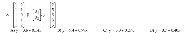Given: The data points (-2, 2), (-1, 5), (0, 5), (1, 3), (2, 5). 44) Suppose the errors in measuring the y-values of the last two data points are greater than for the Other points. Weight these data points twice as much as the rest of the data.