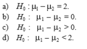 In testing for differences between the means of two independent populations, the null hypothesis is: