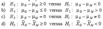 SCENARIO 10-3 A real estate company is interested in testing whether the mean time that families in Gotham have been living in their current homes is less than families in Metropolis.Assume that the two population variances are equal.A random sample of 100 families from Gotham and a random sample of 150 families in Metropolis yield the following data on length of residence in current homes. Gotham: Referring to Scenario 10-3, which of the following represents the relevant hypotheses tested by the real estate company?