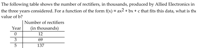 <strong>Solve the problem. </strong> A) 12 B) 11 C) 9 D) 10