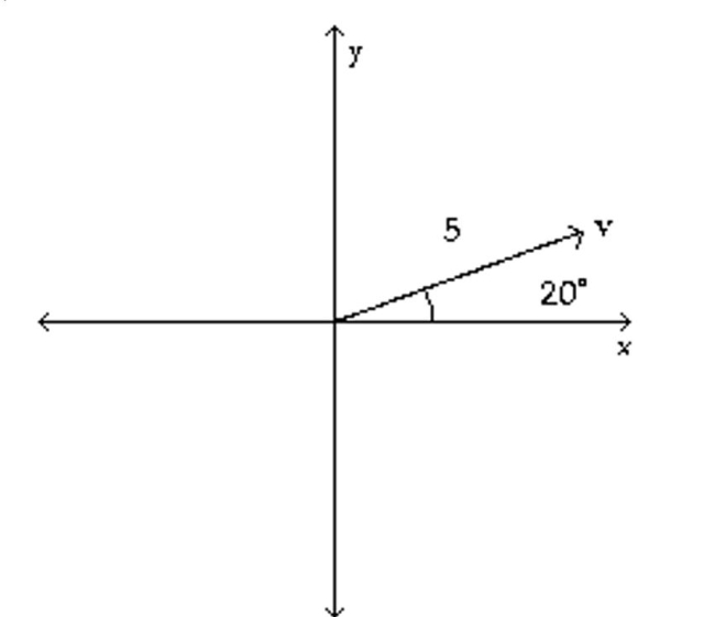 Write the vector in the form <a, b>. If necessary, round values to the nearest hundredth. -