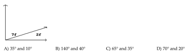 Find the measure of each angle in the problem.