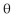 Answer: C 8 Sketch an angle in standard position such that has the least positive measure and the given point is on the terminal side of