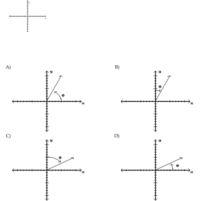 Answer: C 8 Sketch an angle in standard position such that has the least positive measure and the given point is on the terminal side of