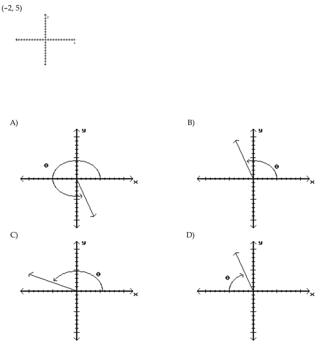 Answer: C 8 Sketch an angle in standard position such that has the least positive measure and the given point is on the terminal side of
