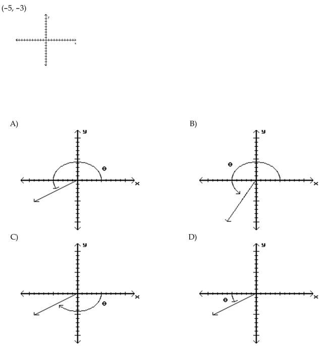 Answer: C 8 Sketch an angle in standard position such that has the least positive measure and the given point is on the terminal side of
