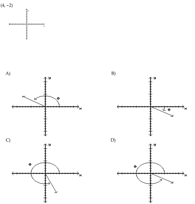Answer: C 8 Sketch an angle in standard position such that has the least positive measure and the given point is on the terminal side of
