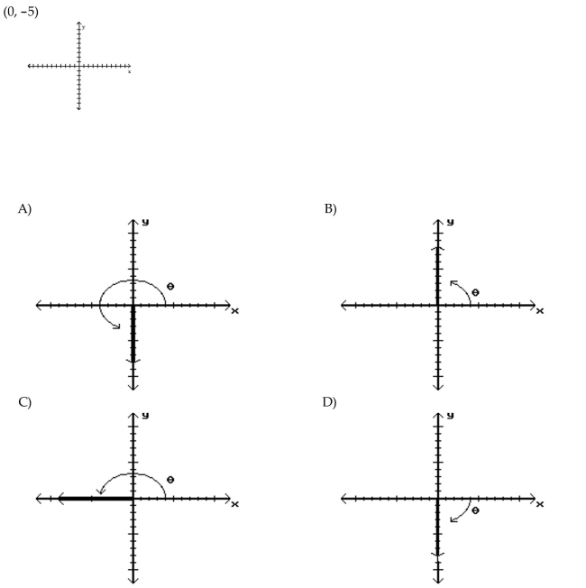 Answer: C 8 Sketch an angle in standard position such that has the least positive measure and the given point is on the terminal side of