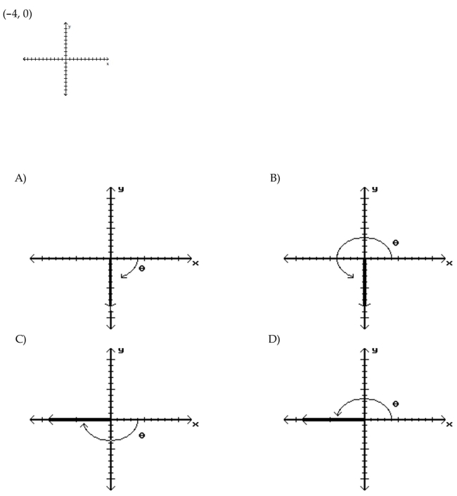 Answer: C 8 Sketch an angle in standard position such that has the least positive measure and the given point is on the terminal side of