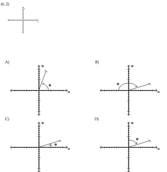 Answer: C 8 Sketch an angle in standard position such that has the least positive measure and the given point is on the terminal side of