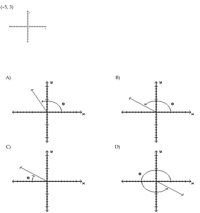 Answer: C 8 Sketch an angle in standard position such that has the least positive measure and the given point is on the terminal side of