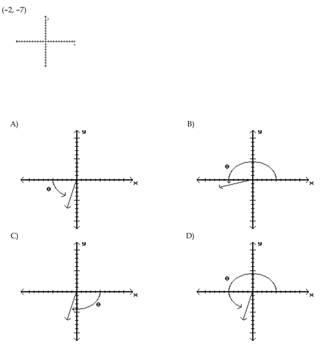 Answer: C 8 Sketch an angle in standard position such that has the least positive measure and the given point is on the terminal side of