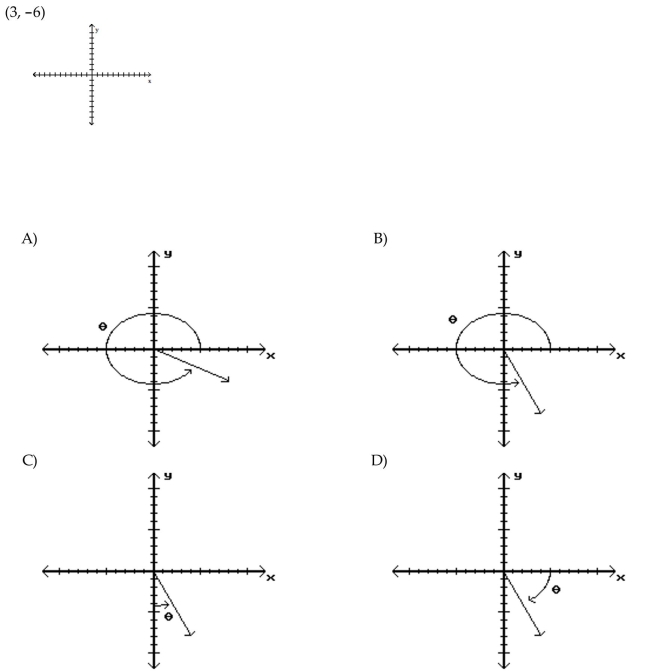 Answer: C 8 Sketch an angle in standard position such that has the least positive measure and the given point is on the terminal side of