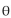 Suppose that is in standard position and the given point is on the terminal side of . Give the exact value of the indicated trig function for