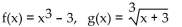<strong>Use the definition of inverses to determine whether f and g are inverses. </strong> A) Yes B) No