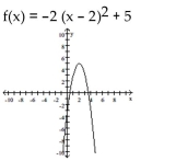 <strong>Use the equation and the corresponding graph for the quadratic function to find what is requested. Find the coordinates of the vertex.</strong> A) (2, 5) B) (5, 2) C) (2, -5) D) (-2, 5)
