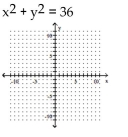 Graph the circle.