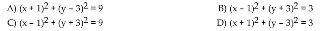 Use the graph to determine the equation of the circle in center-radius form.