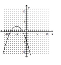 Decide whether the relation defines a function. - 