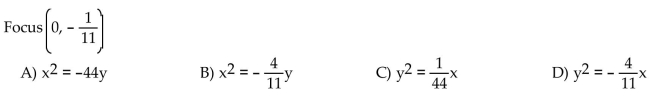 Write an equation for the parabola with vertex at the origin.