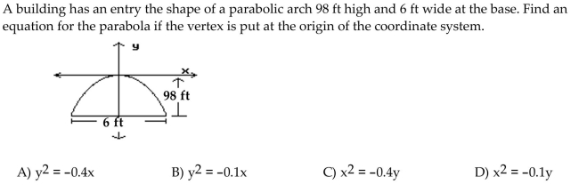 Give the focus, directrix, and axis for the parabola.