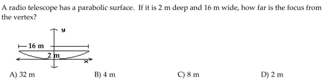 Give the focus, directrix, and axis for the parabola.