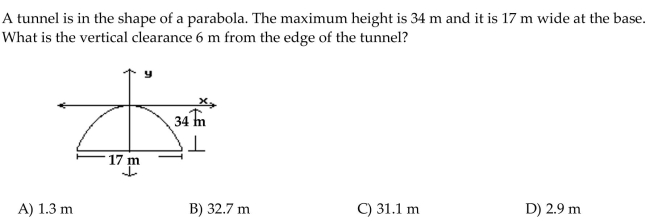 Give the focus, directrix, and axis for the parabola.