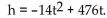 <strong>Give the focus, directrix, and axis for the parabola. A projectile is thrown upward so that its distance above the ground after t seconds is After how many seconds does it reach its maximum height?</strong> A) 28 sec B) 34 sec C) 17 sec D) 14 sec