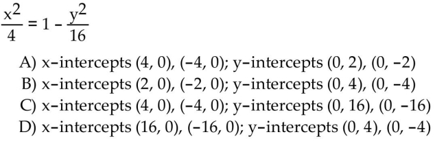 Match the equation of the ellipse with the appropriate description.