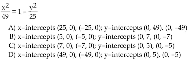 Match the equation of the ellipse with the appropriate description.