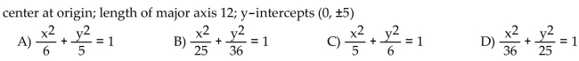 Write an equation for the ellipse.