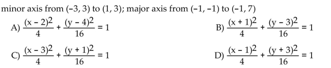 Write an equation for the ellipse.