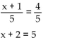<strong>Decide whether or not the equations are equivalent. </strong> A) Equivalent B) Not equivalent