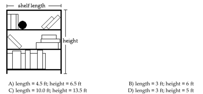 Solve the problem. A bookcase is to be constructed as shown in the figure below. The height of the bookcase is 2 feet longer than the length of a shelf. If 22 feet of lumber is available for the entire unit (including the Shelves, but NOT the back of the bookcase), find the length and height of the unit.